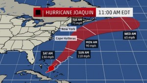 Hurricane Joaquin Weather Update for Wilmington NC