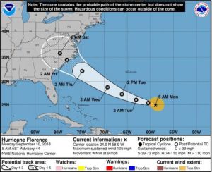 NC Coast Prepares for Hurricane Florence